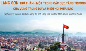 Lạng Sơn hướng tới trở thành một cực tăng trưởng của vùng Trung du và miền núi phía Bắc