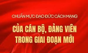 Bản lĩnh, đổi mới, sáng tạo, hội nhập nhìn từ Quy định 144-QĐ/TW - Bài cuối: Tạo thay đổi có tính đột phá