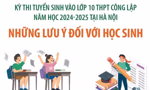 Kỳ thi tuyển sinh vào 10 THPT công lập tại Hà Nội: Những lưu ý khi đăng ký dự tuyển