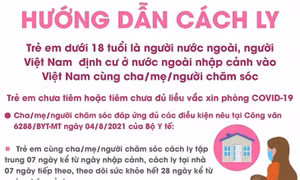 Hướng dẫn cách ly phòng, chống dịch COVID-19 đối với trẻ em - Phần 4