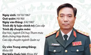 Thượng tướng Nguyễn Doãn Anh, Ủy viên Trung ương Đảng, Phó Tổng Tham mưu trưởng Quân đội nhân dân Việt Nam