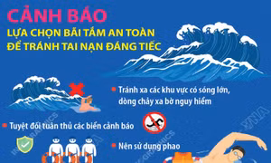 Cảnh báo lựa chọn bãi tắm an toàn để tránh tai nạn đáng tiếc