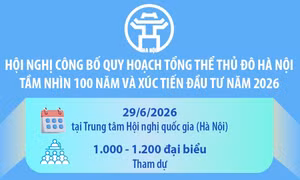 Hội nghị công bố Quy hoạch tổng thể Thủ đô Hà Nội tầm nhìn 100 năm 