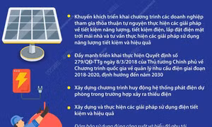 Tiết kiệm điện tại các doanh nghiệp sản xuất (Phần 1)