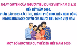 Phấn đấu 100% các tỉnh, thành hưởng ứng Ngày Quyền của người tiêu dùng