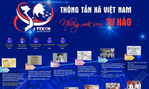 80 năm Thông tấn xã Việt Nam: Những mốc son tự hào
