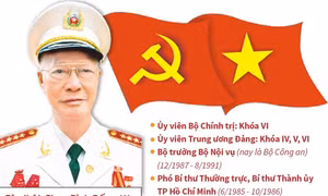 Đồng chí Mai Chí Thọ: Đại tướng đầu tiên của lực lượng Công an Nhân dân