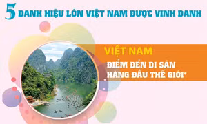 Việt Nam được vinh danh là 'Điểm đến di sản hàng đầu thế giới' năm 2022