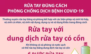 Rửa tay đúng cách để phòng chống dịch bệnh COVID-19
