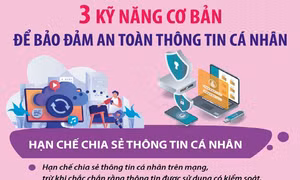 3 kỹ năng cơ bản để bảo đảm an toàn thông tin cá nhân