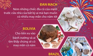Phong tục đón năm mới kỳ lạ của các nước trên thế giới