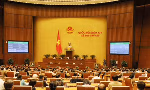 Hôm nay 20/11, bế mạc Kỳ họp thứ 6, Quốc hội khóa XIV