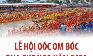 Lễ hội Oóc Om Bóc - Đua ghe Ngo năm 2023