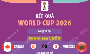 Kết quả World Cup 2026 ngày 5/7