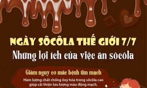 Ngày Sôcôla Thế giới 7/7: Những lợi ích của việc ăn sôcôla