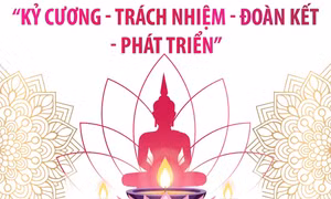 Đại hội đại biểu Phật giáo toàn quốc lần thứ IX: Kỷ cương - Trách nhiệm - Đoàn kết - Phát triển