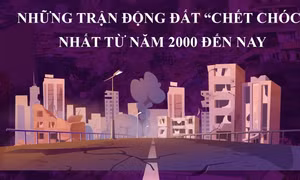 Những trận động đất tang thương nhất từ năm 2000 đến nay