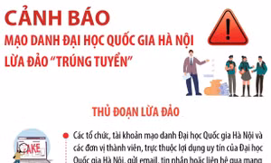 Cảnh báo mạo danh Đại học Quốc gia Hà Nội lừa đảo 'trúng tuyển'