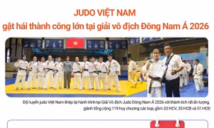 Judo Việt Nam giành 119 huy chương các loại tại giải vô địch Đông Nam Á 2026