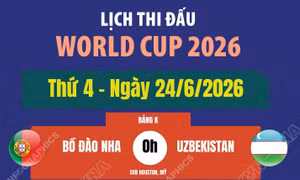 Lịch thi đấu World Cup 2026 ngày 24/6