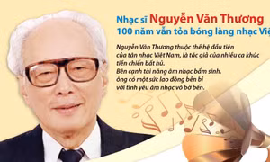 Nhạc sĩ Nguyễn Văn Thương: 100 năm vẫn tỏa bóng làng nhạc Việt