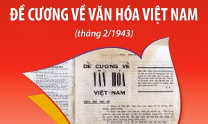 Bối cảnh ra đời Đề cương về Văn hóa Việt Nam (tháng 2/1943)