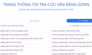 Không cập nhật văn bằng, chứng chỉ giáo dục nghề nghiệp trên Trang Thông tin tra cứu sẽ bị đình chỉ hoạt động 
