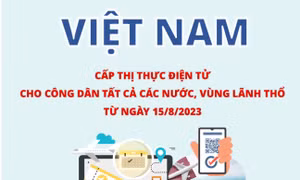 Cấp thị thực điện tử cho công dân tất cả các nước, vùng lãnh thổ từ ngày 15/8/2023