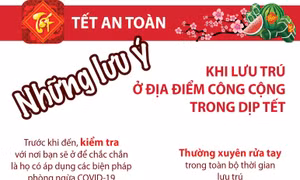 TẾT AN TOÀN: Những lưu ý khi lưu trú ở địa điểm công cộng 