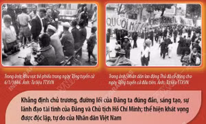 80 năm Ngày Tổng tuyển cử đầu tiên bầu Quốc hội Việt Nam: Những giá trị lịch sử