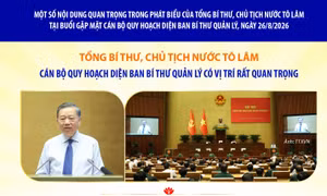Tổng Bí thư, Chủ tịch nước Tô Lâm: Cán bộ quy hoạch diện Ban Bí thư quản lý có vị trí rất quan trọng