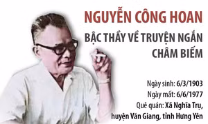 Nguyễn Công Hoan - Bậc thầy về truyện ngắn châm biếm