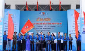Huy động nguồn lực thực hiện các hoạt động an sinh xã hội