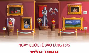 Tôn vinh các giá trị của bảo tàng