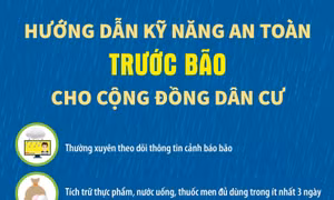 Hướng dẫn kỹ năng an toàn TRƯỚC bão cho cộng đồng dân cư