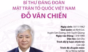 Bí thư Đảng đoàn Mặt trận Tổ quốc Việt Nam Đỗ Văn Chiến