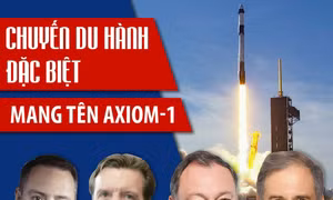 Chuyến du hành đặc biệt mang tên Axiom-1