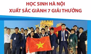 Học sinh Hà Nội giành 7 giải thưởng tại Olympic quốc tế về Thiên văn học và Vật lý thiên văn