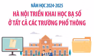 Năm học 2024 - 2025, Hà Nội triển khai Học bạ số ở tất cả các trường phổ thông