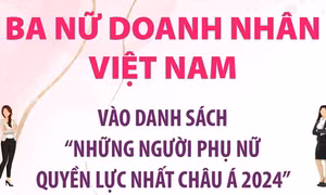 Ba nữ doanh nhân Việt Nam vào danh sách 'Những người phụ nữ quyền lực nhất châu Á 2024'