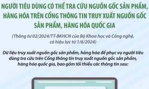 Người tiêu dùng có thể tra cứu nguồn gốc sản phẩm, hàng hóa