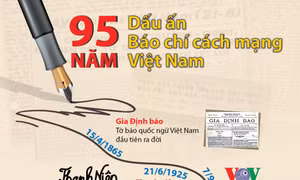 Dấu ấn 95 năm báo chí cách mạng Việt Nam
