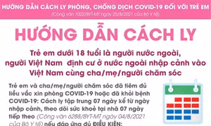Hướng dẫn cách ly phòng, chống dịch COVID-19 đối với trẻ em - Phần 3