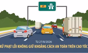 Từ 27/8/2026, xử phạt lỗi không giữ khoảng cách an toàn trên cao tốc