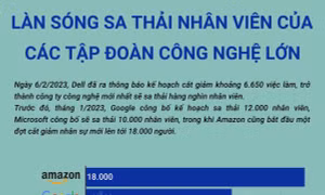 Làn sóng sa thải nhân viên của các tập đoàn công nghệ lớn
