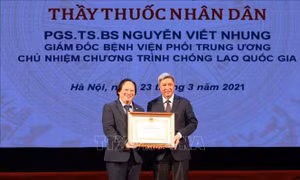 Thêm nguồn quỹ hỗ trợ bệnh nhân lao có hoàn cảnh khó khăn