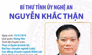 Bí thư Tỉnh ủy Nghệ An Nguyễn Khắc Thận