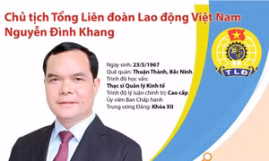 Ông Nguyễn Đình Khang - tân Chủ tịch Tổng Liên đoàn Lao động Việt Nam