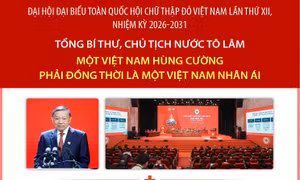 Tổng Bí thư, Chủ tịch nước Tô Lâm: 'Một Việt Nam hùng cường phải đồng thời là một Việt Nam nhân ái'