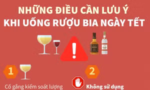 Những điều cần lưu ý khi uống rượu bia ngày Tết